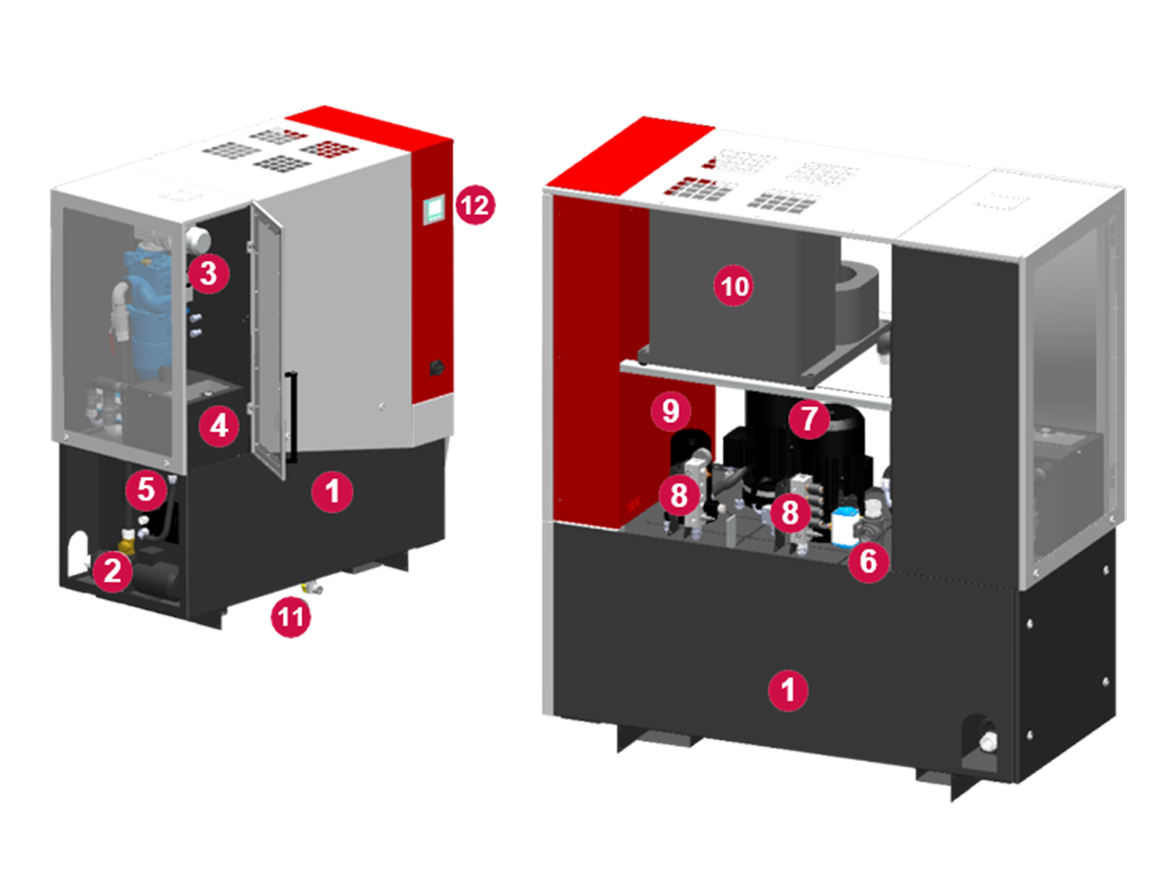 Baugruppenzeichnung der Hochdruckanlage combiloop CL4 G von Müller Hydraulik
